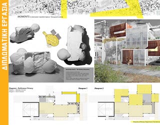 APPROPRIATION WITHIN AYIOS PAVLOS REFUGEE HOUSING COMPLEX : A NEW LIVING TYPOLOGY