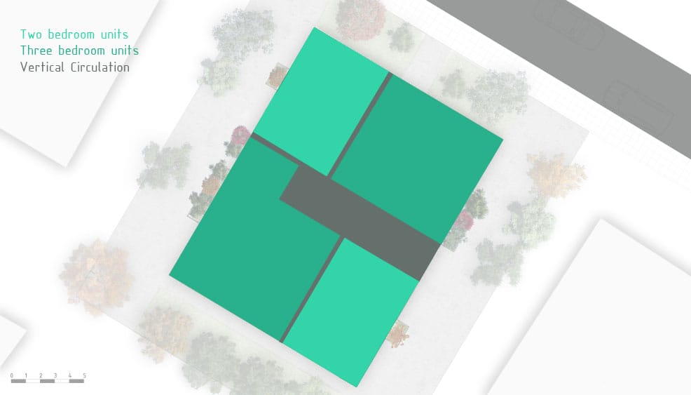 Διάγραμμα σκεπτικού 3, © simpraxis