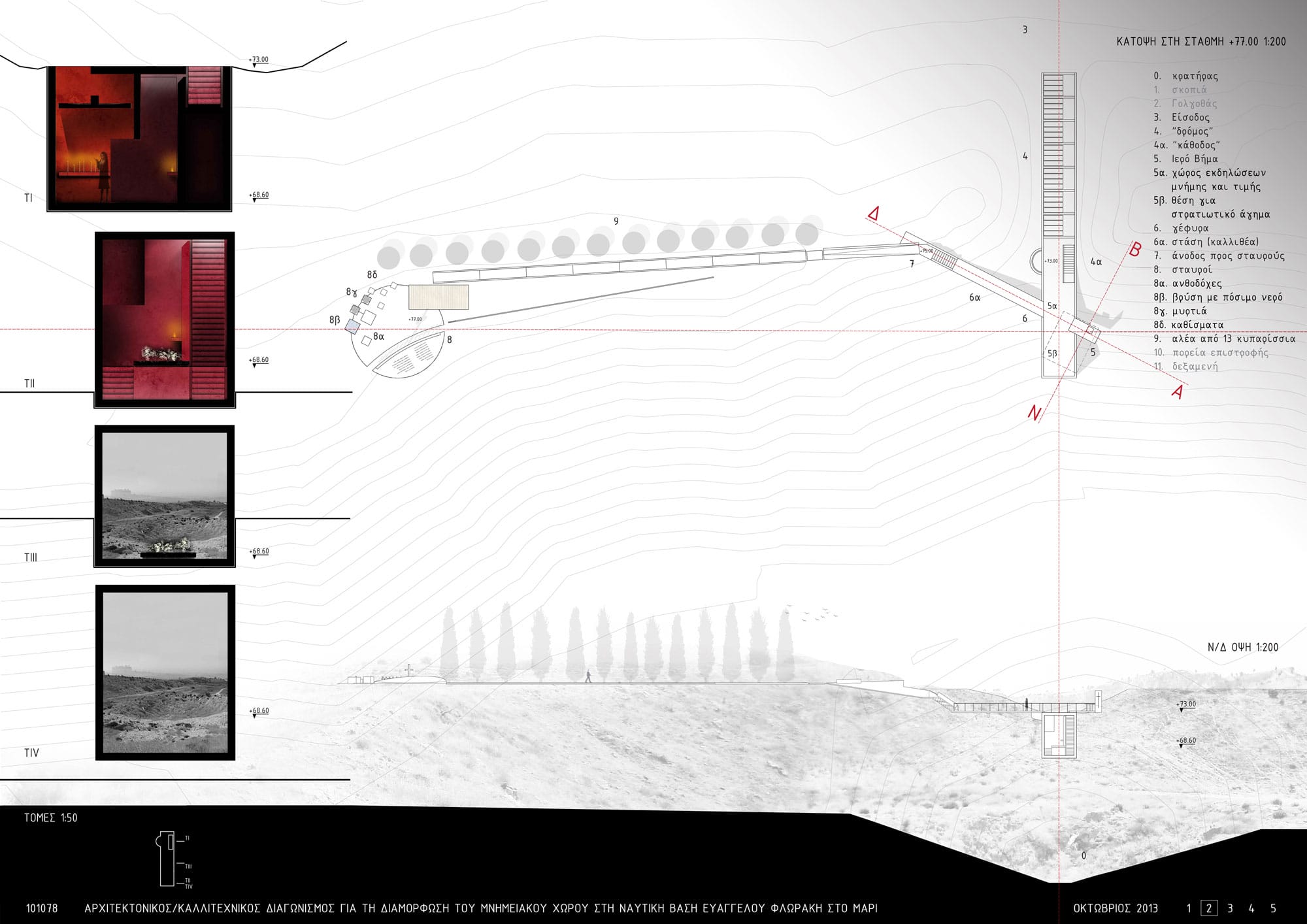 ΚΑΤΟΨΗ ΣΤΗ ΣΤΑΘΜΗ  +77.00 _ ΤΟΜΕΣ _ ΟΨΗ, © Ζήνων Σιεπρεπεκλής, Μελίνα Σιουκιούρογλου 
