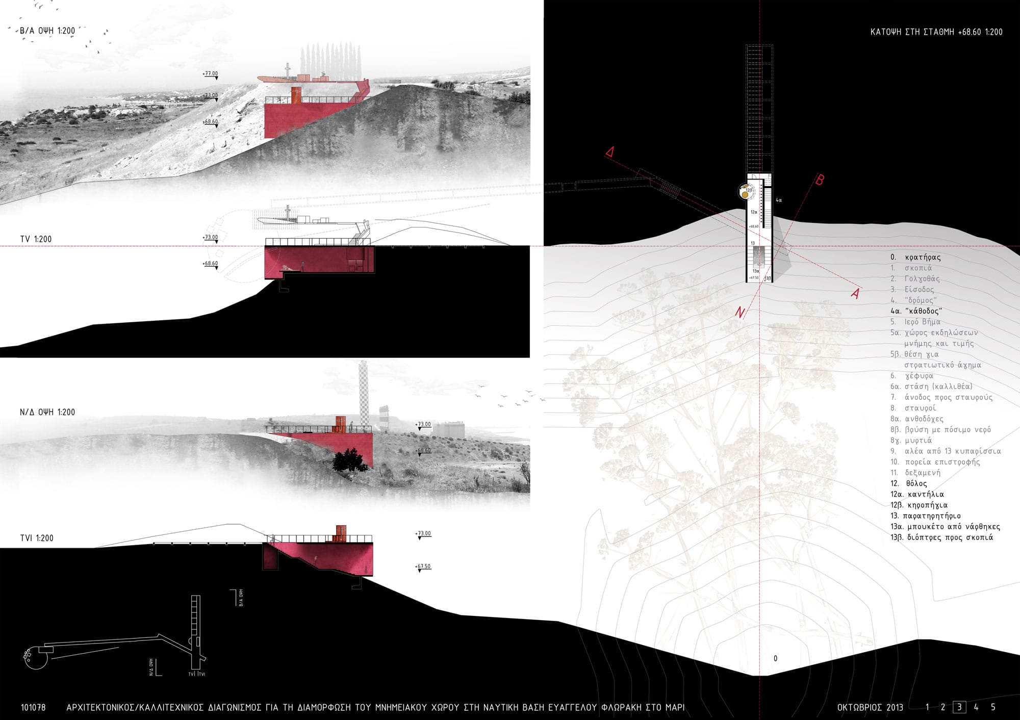 ΚΑΤΟΨΗ ΣΤΗ ΣΤΑΘΜΗ  +68.60 _ ΤΟΜΕΣ _ ΟΨΕΙΣ, © Ζήνων Σιεπρεπεκλής, Μελίνα Σιουκιούρογλου