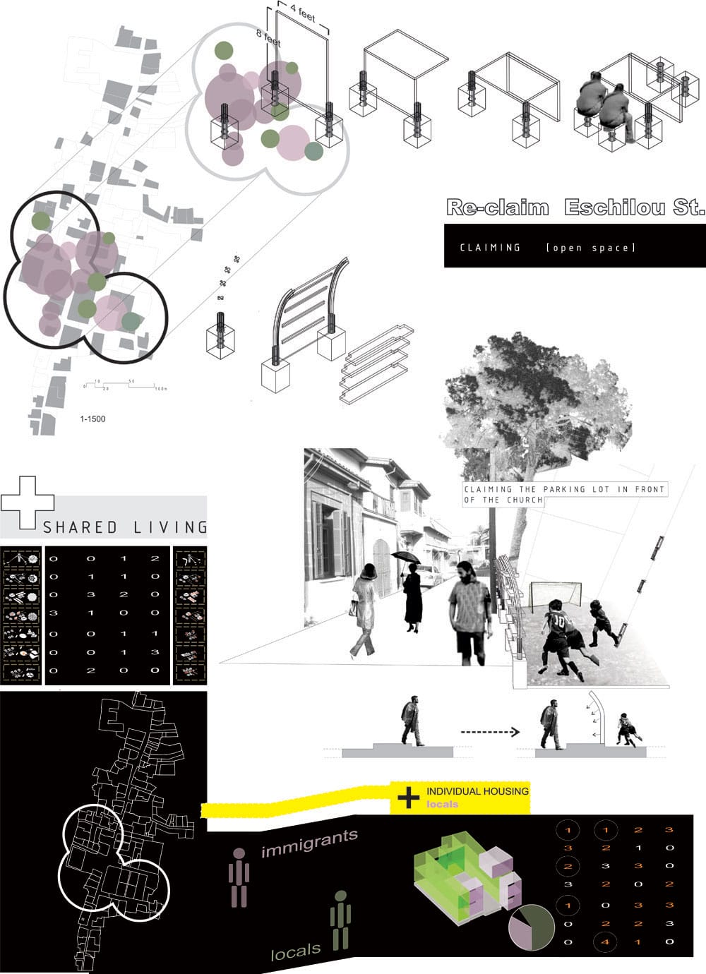 Re-Claim Project, Claiming Open Space (2), © Μιχαήλ Μηνά
