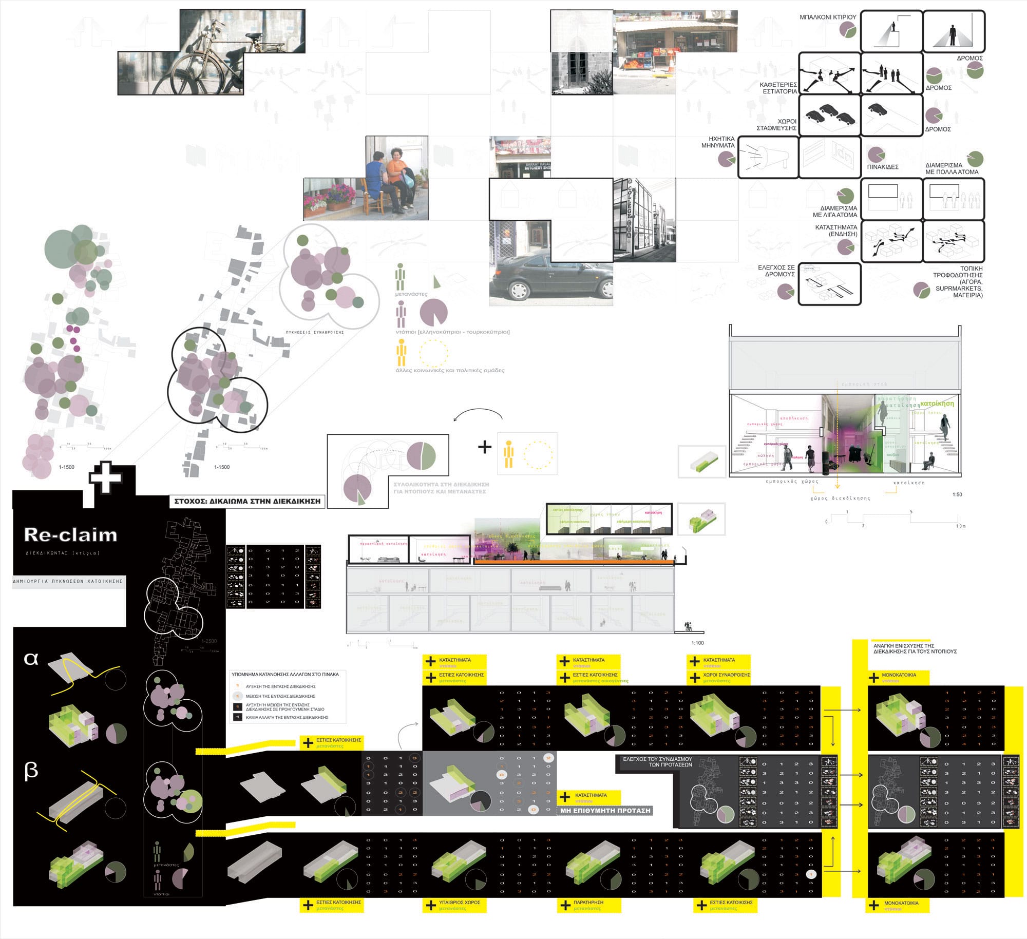 Re-Claim Project, Shared Living (3), © Μιχαήλ Μηνά