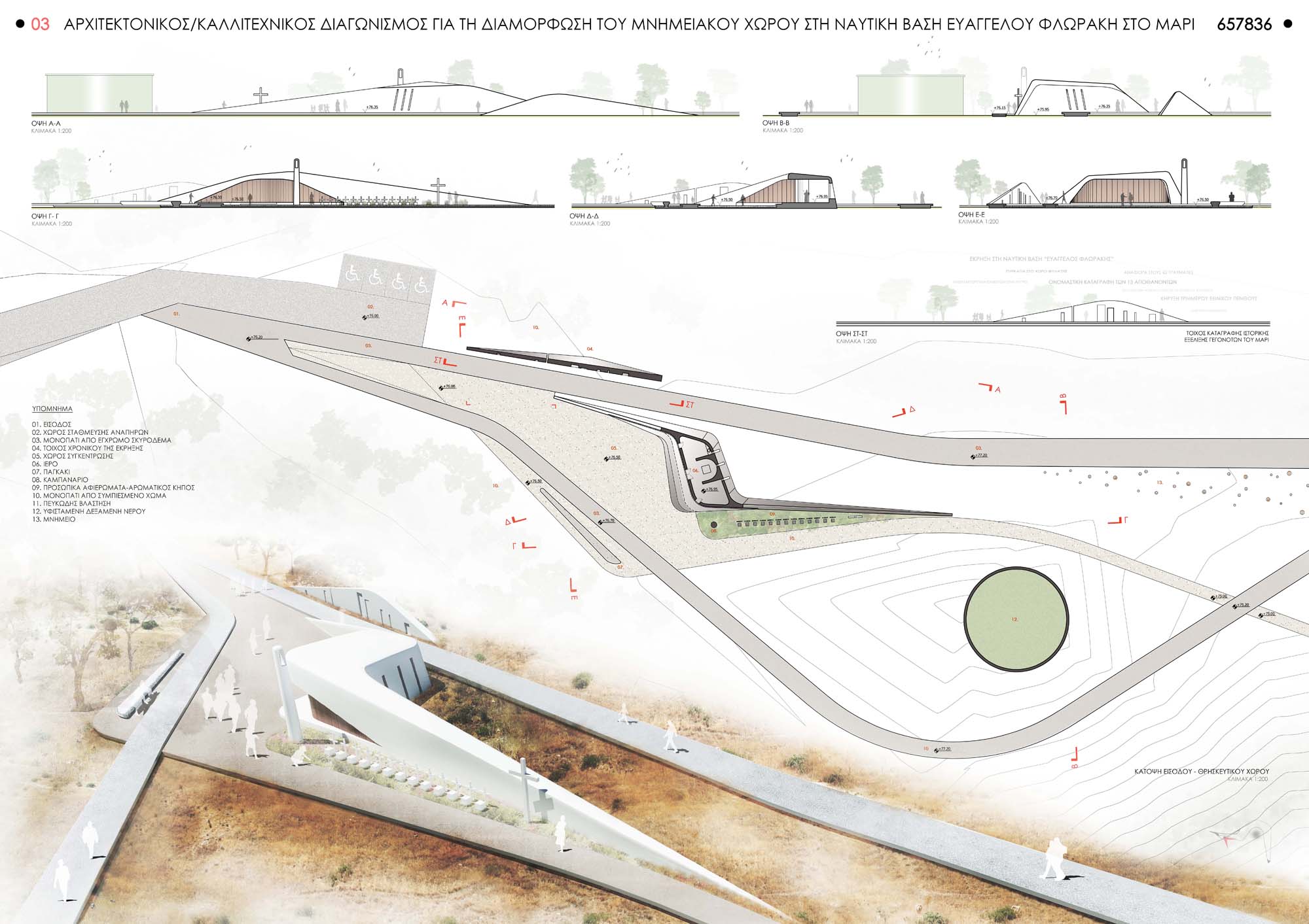 ΚΑΤΟΨΗ, ΟΨΕΙΣ, ΤΟΜΕΣ ΚΑΙ ΤΡΙΣΔΙΑΣΤΑΤΗ ΑΠΕΙΚΟΝΙΣΗ ΘΡΗΣΚΕΥΤΙΚΟΥ ΧΩΡΟΥ © Λ. Τοχνίτης, Λ. Χατζημιχαήλ, Ι. Ιωσήφ, Μ. Α. Αριστείδου