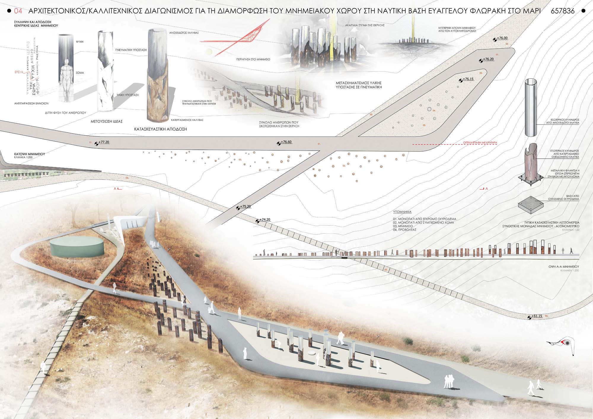 ΚΑΤΟΨΗ, ΟΨΕΙΣ, ΤΟΜΕΣ ΚΑΙ ΤΡΙΣΔΙΑΣΤΑΤΗ ΑΠΕΙΚΟΝΙΣΗ ΜΝΗΜΕΙΟΥ © Λ. Τοχνίτης, Λ. Χατζημιχαήλ, Ι. Ιωσήφ, Μ. Α. Αριστείδου