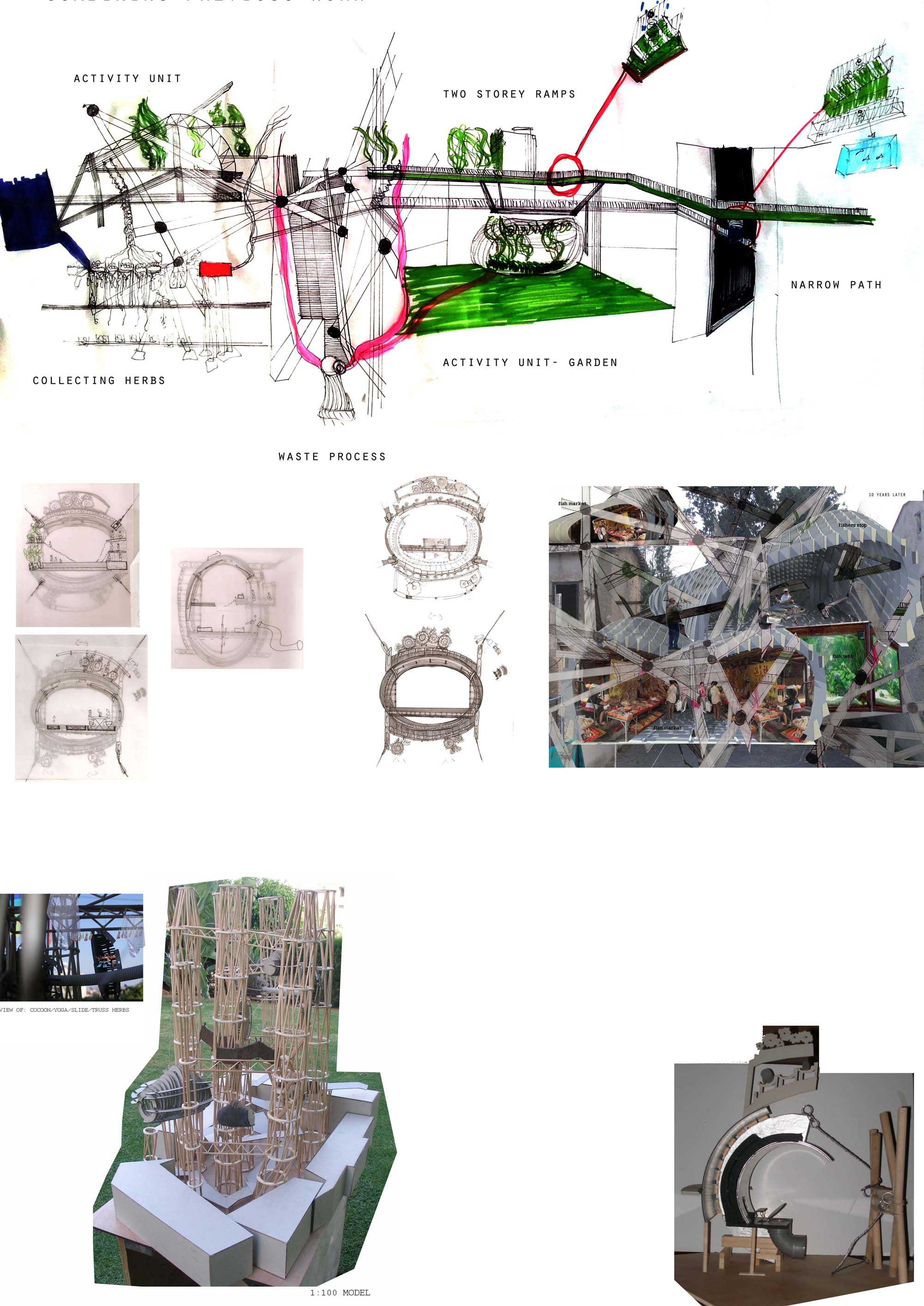 Sketches / Photos of Models, © christiana karamalli