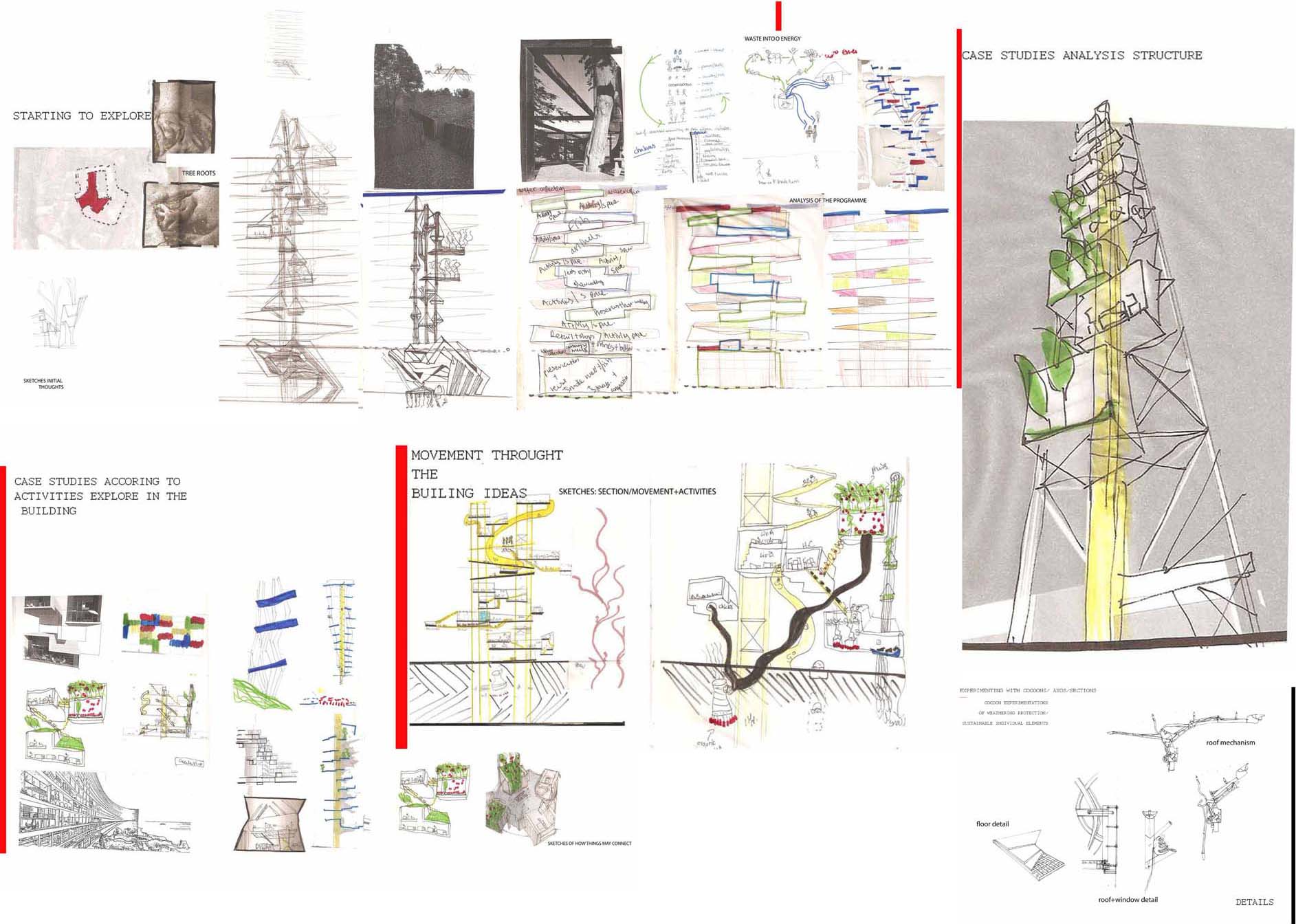 Sketches - Process Work, © christiana karamalli