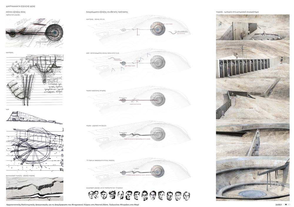 Πανέλο 3 - Εξέλιξη Ιδέας, © Γ. Αναξαγόρου