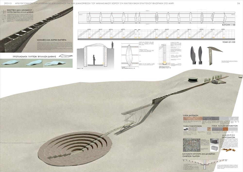 Π4: ΠΑΝΟΡΑΜΙΚΗ ΑΠΕΙΚΟΝΙΣΗ ΠΡΟΤΑΣΗΣ ΚΑΤΟΨΗ ΜΝΗΜΕΙΟΥ ΚΑΙ ΕΠΕΞΗΓΗΜΑΤΙΚΑ ΔΙΑΓΡΑΜΜΑΤΑ, © ΣΤΕΛΛΑ ΠΑΡΠΑ,  ΑΝΝΑ-ΚΛΑΡΑ  ΒΕΛΤΣΙΣΤΑ, ΜΑΡΙΝΑ ΞΕΝΟΦΩΝΤΟΣ