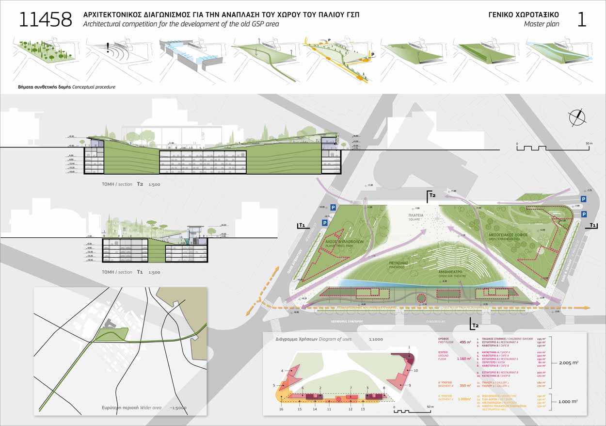 © KIZIS ARCHITECTS - GR. G. PATSALOSAVVIS ARCHITECTURE + DESIGN