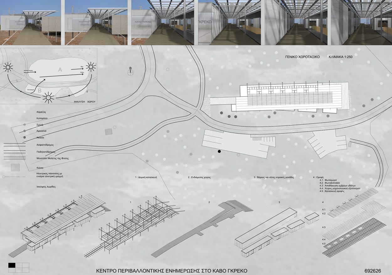 Τοπογραφικό, © Δ. Οικονομίδης, Μ. K. Φωκάς, Χρ.Χατζηχρίστος