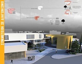 ΠΟΛΥΔΥΝΑΜΟ ΠΟΛΙΤΙΣΤΙΚΟ ΚΕΝΤΡΟ ΔΗΜΟΥ ΜΟΡΦΟΥ – ΣΥΜΜΕΤΟΧΗ ΣΕ ΑΡΧΙΤΕΚΤΟΝΙΚΟ ΔΙΑΓΩΝΙΣΜΟ