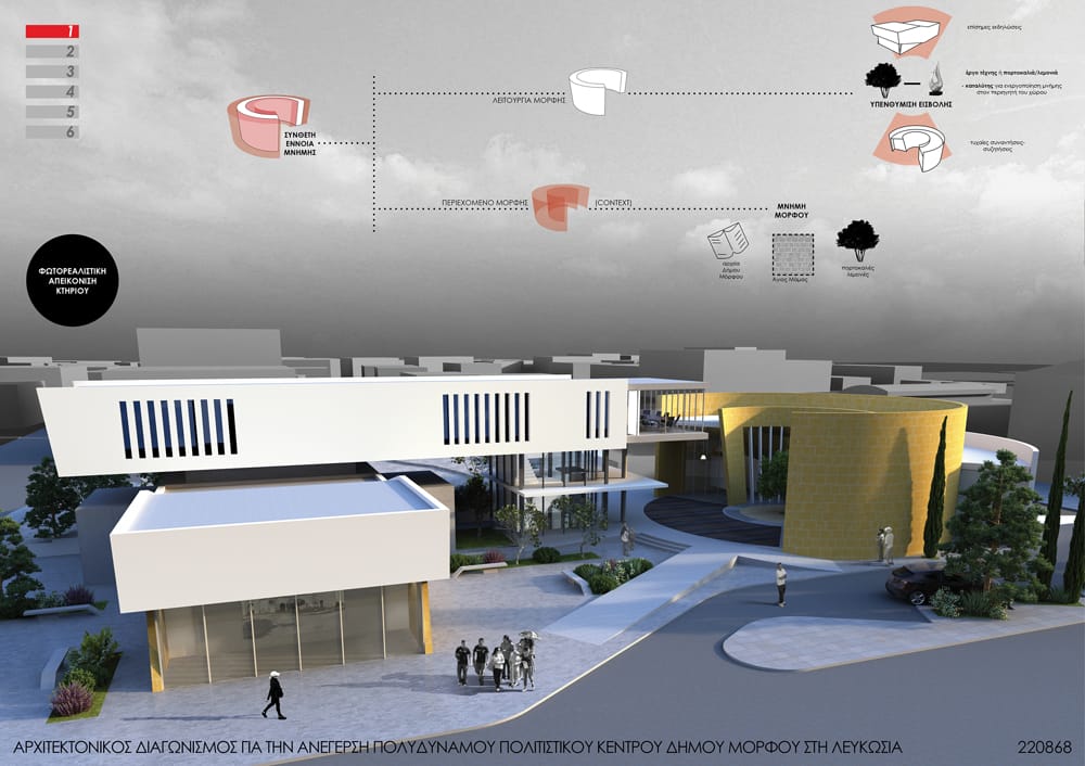 01 – Πινακίδα Παρουσίασης Μελέτης, © Constanti Architects