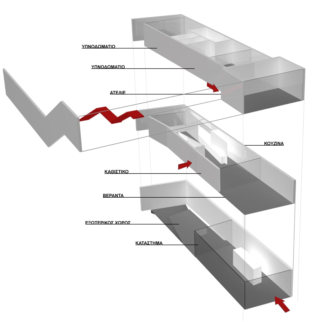 Τρισδιάστατη Χωρική Ανάλυση, © Εύη Μιχαήλ