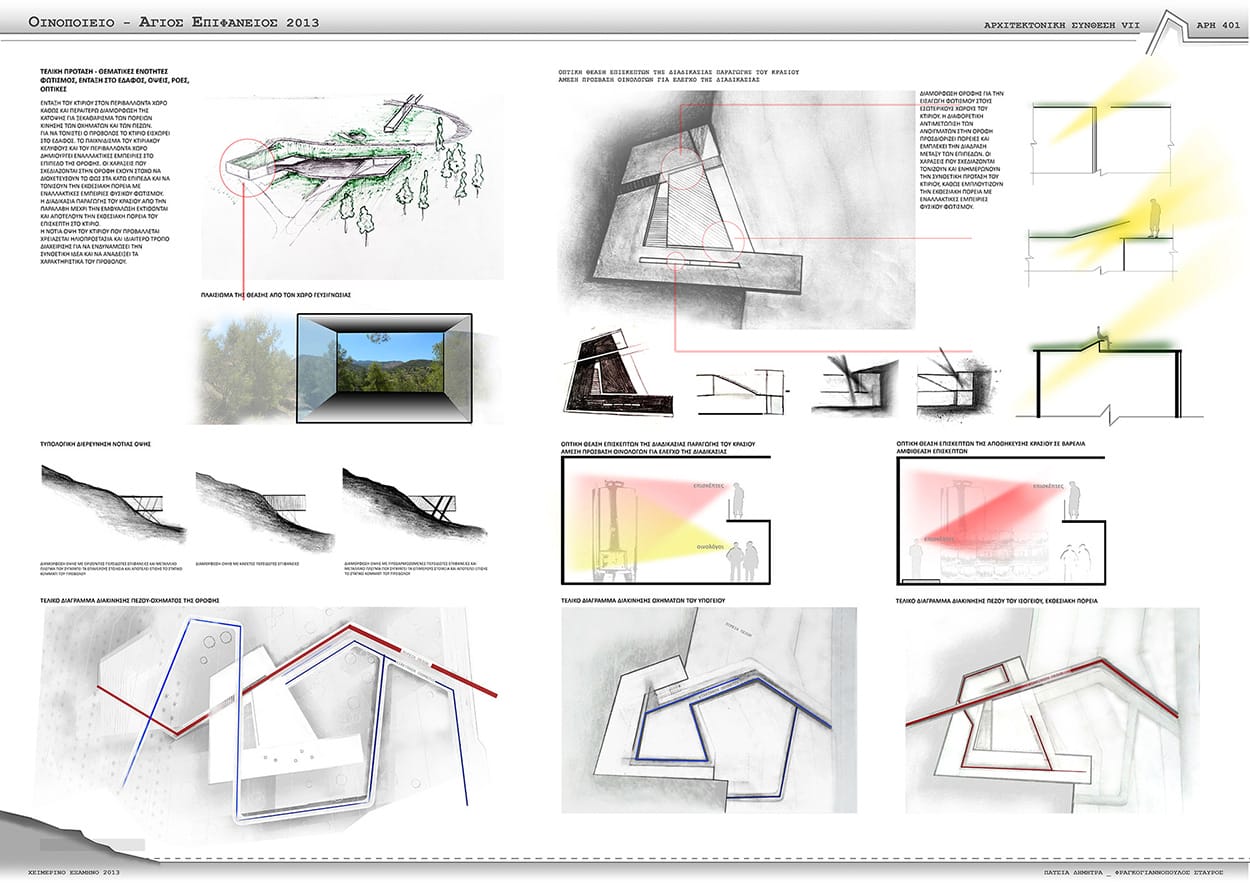 Διαγράμματα επεξήγησης σχέσεων φωτός/κίνησης, © Δήμητρα Πατσιά, Σταύρος Φραγκογιαννόπουλος