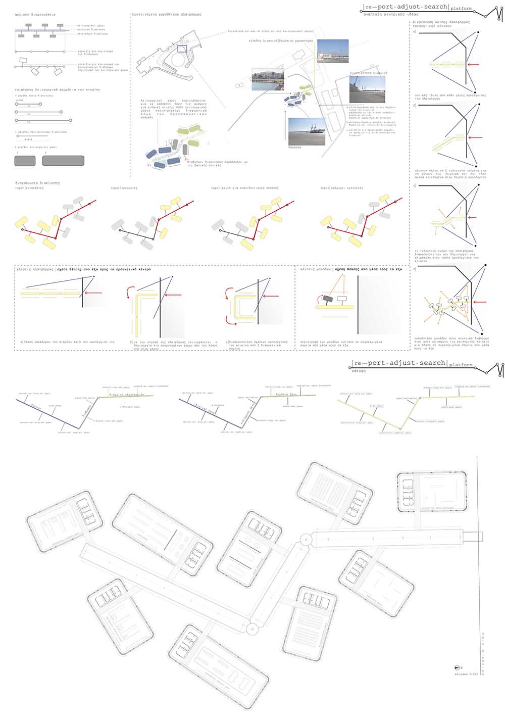Ανάπτυξη κεντρικής ιδέας – κάτοψη, © Φίλιππος Λουκά, Ιφιγένεια Νεοφύτου, Χρυστάλα Ψαθίτη