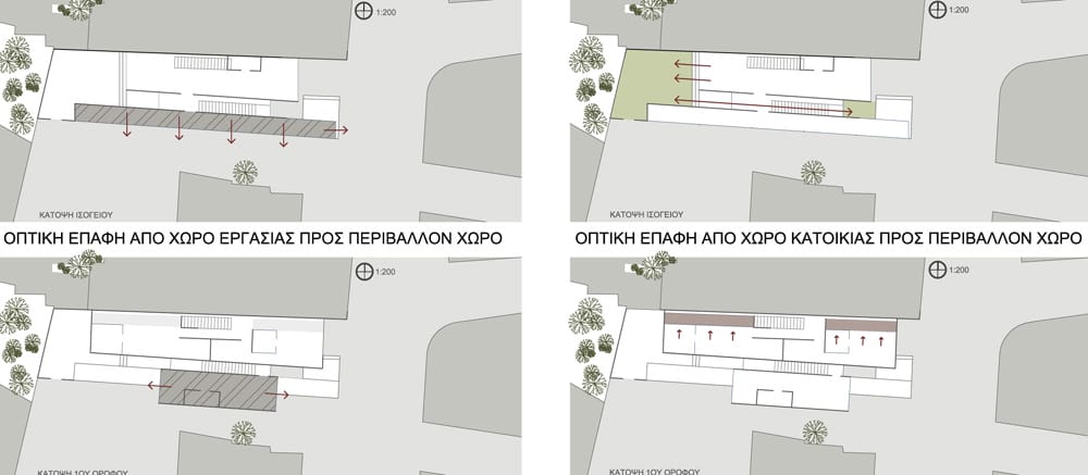 Οπτικές Επαφές, © Κάλλη Κοσκόση