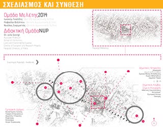 Μυστικός Κήπος – Secret Garden