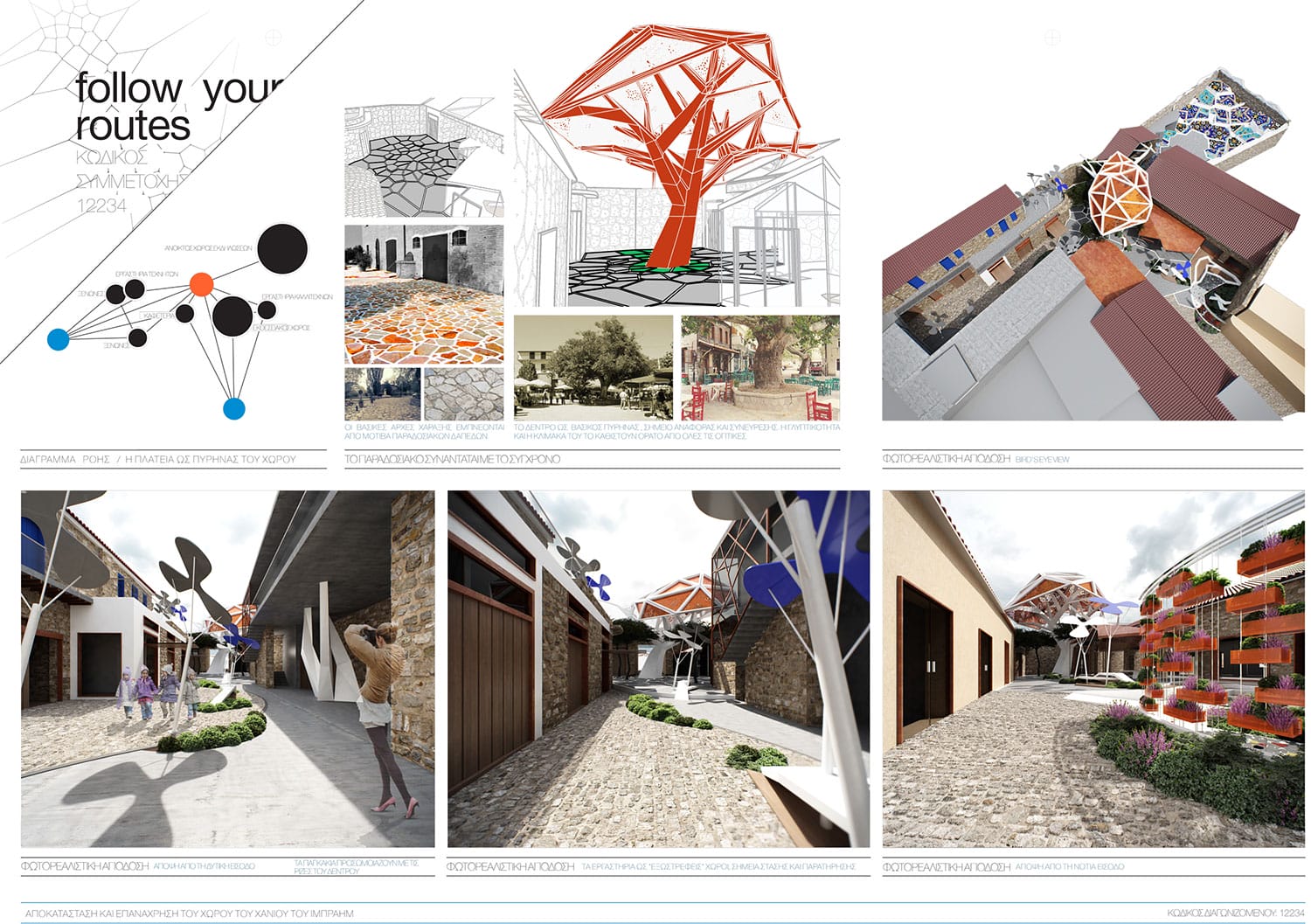 © Κωνσταντίνος Λετυμπιώτης