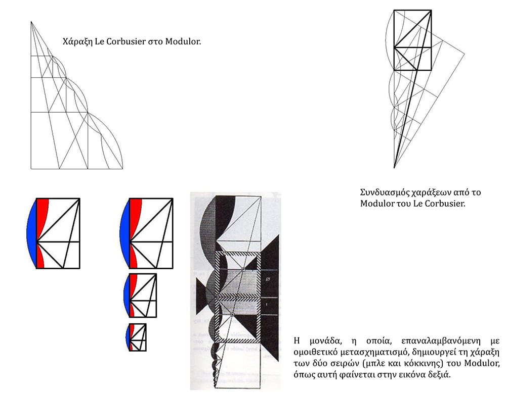Εικόνα 4: Επάνω αριστερά: Modulor, © Le Corbusier - Επάνω δεξιά: Συνδυασμός χαράξεων Le Corbusier από το Συντάκτη, © Νίκος Κουρνιάτης - Κάτω αριστερά: Διάταξη χαράξεων Le Corbusier από το συντάκτη, © Νίκος Κουρνιάτης - Κάτω δεξιά: Modulor, © Le Corbusie 
