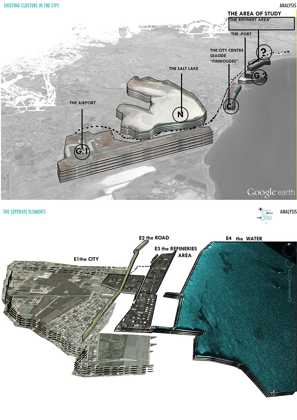 Analysis: The site as “A cluster in the city”/ the separate elements (the road, the “refinery area” and the sea, © Stella Taousiani