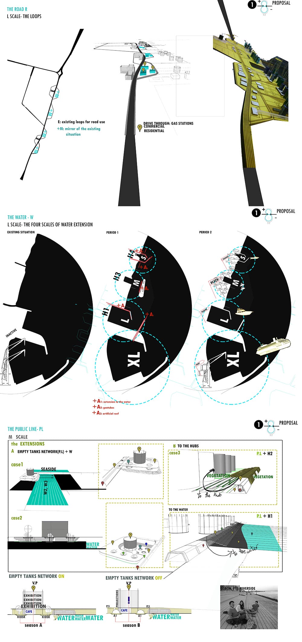 Proposal: L scale: The road loops/The new coastline/ M scale: The public line, © Stella Taousiani