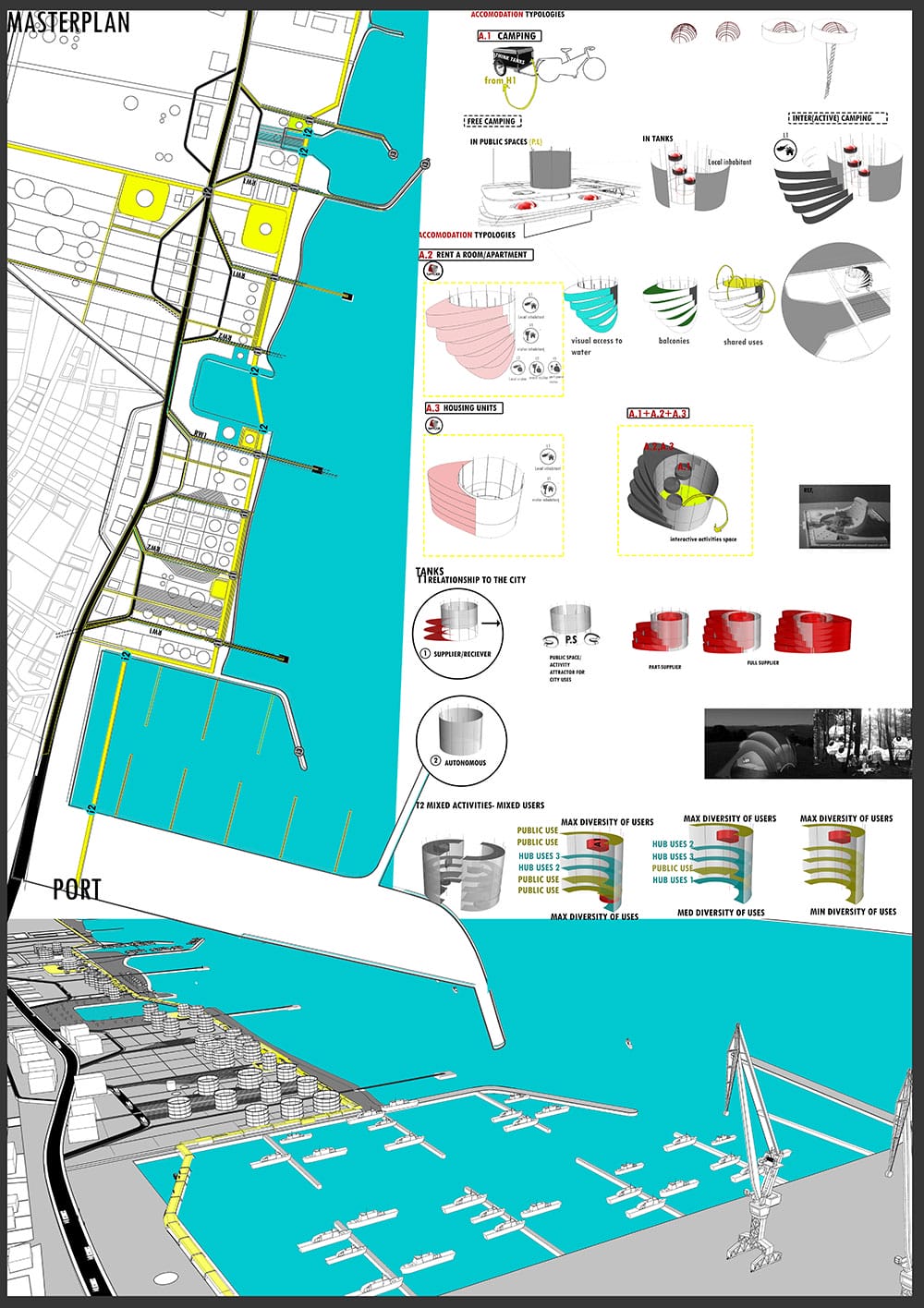 Proposal: The masterplan / accommodation typologies/ proposal general view, © Stella Taousiani