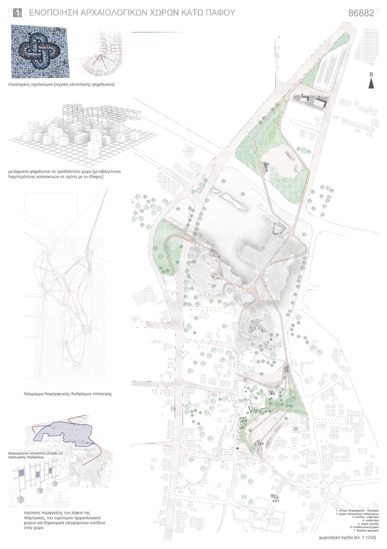 © Ιωάννα Θεοδοσίου και Τάσος Ιωάννου