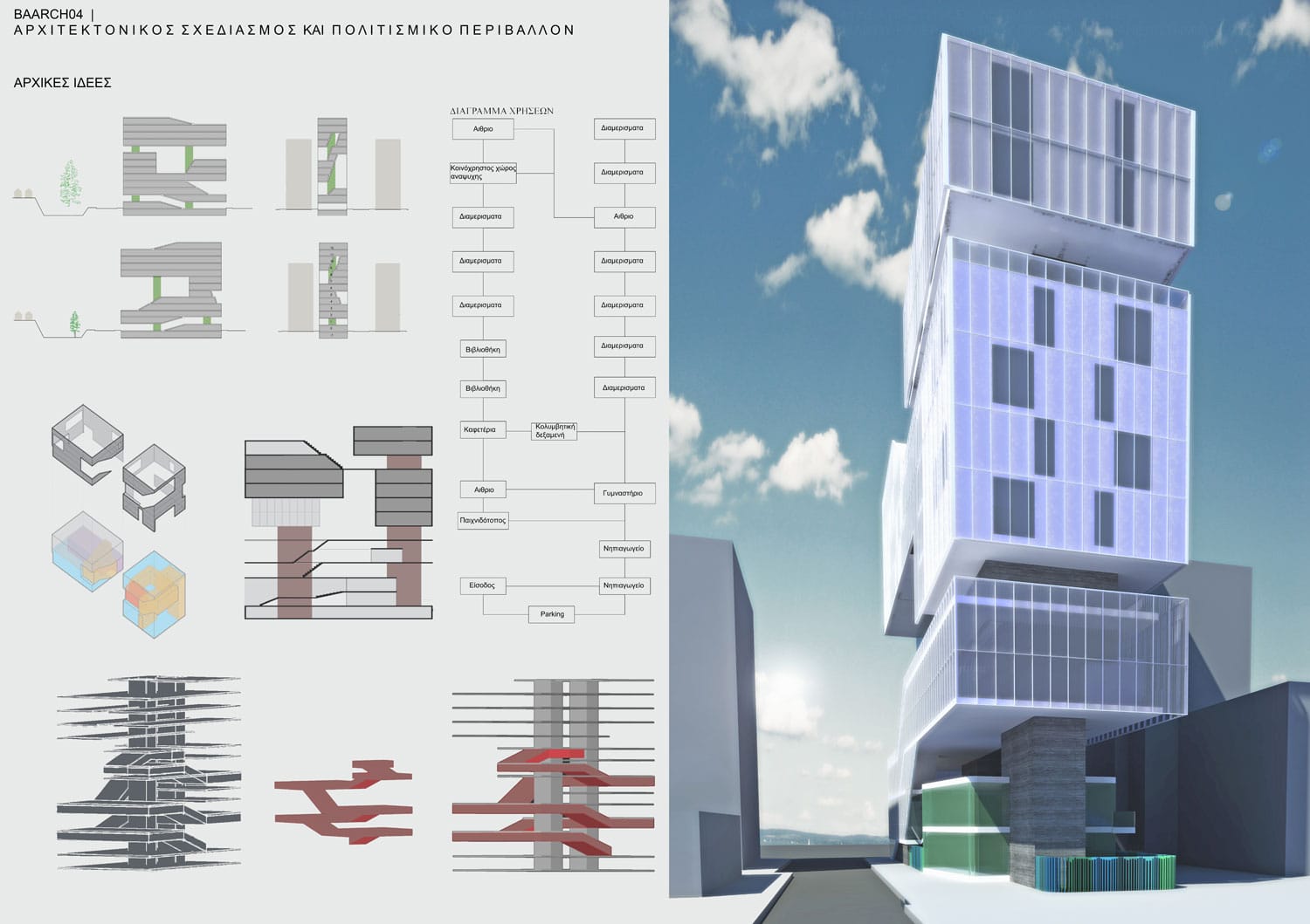 διαγράμματα, αρχικές ιδέες © Γιάλλουρου Μαρίλια, Ηρακλέους Παναγιώτα