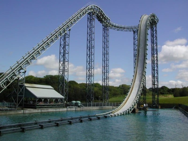 Theme Park, © www.wikipedia.com