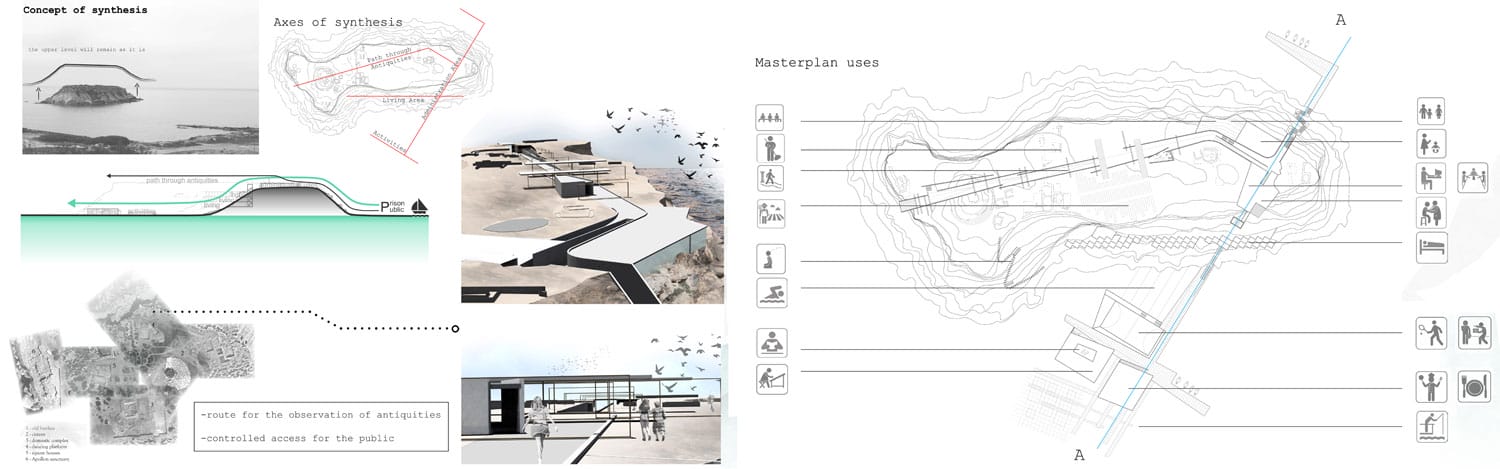 Concept Development, © Maria Prodromou