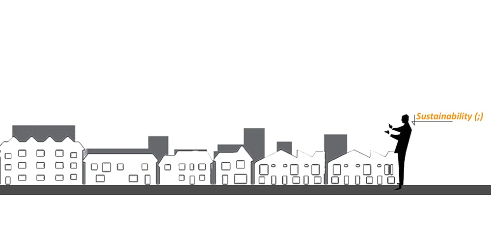 Sustainability? η ιδέα που έγινε λατρεια @ Έλινα Τριανταφυλλίδου