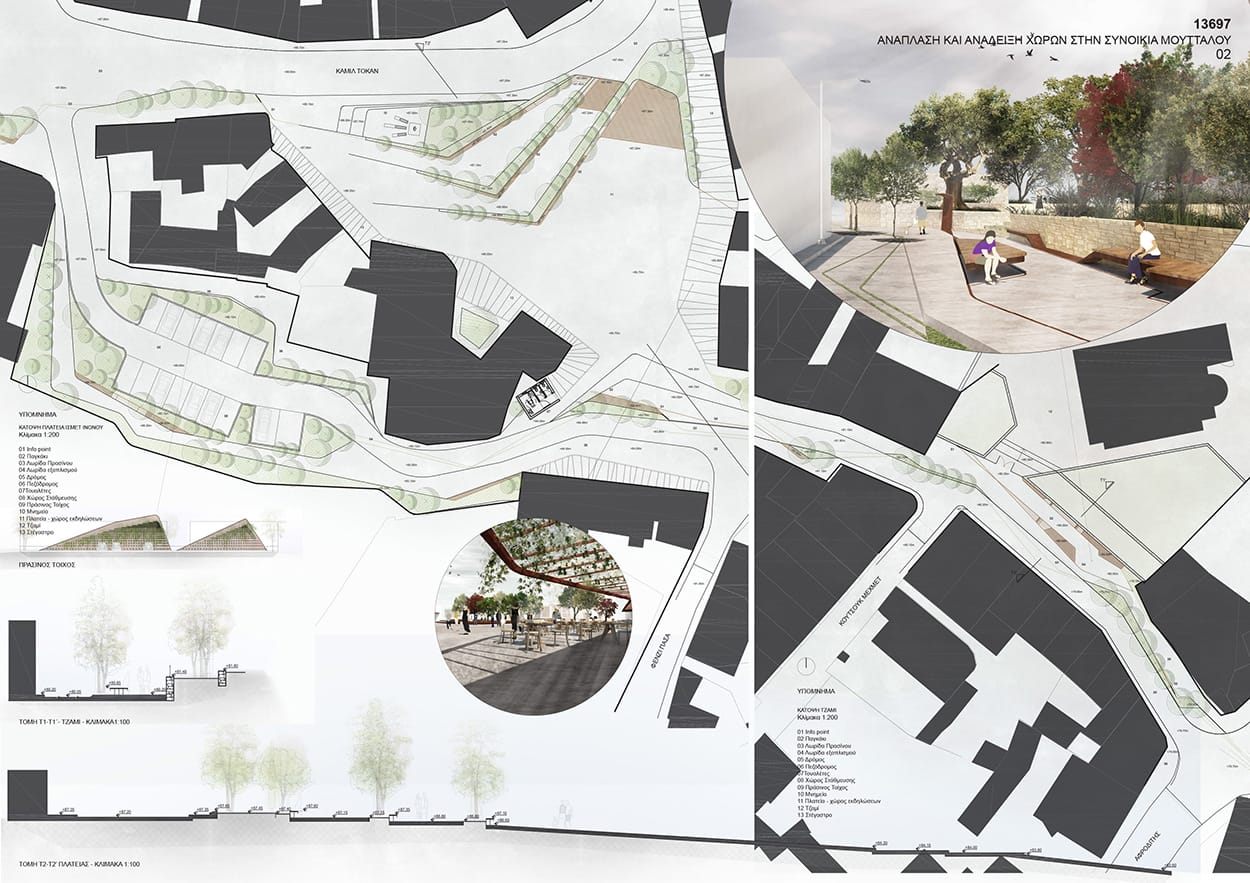 © Χρύσω Ονησιφόρου και Ηλιάνα Σωκράτους