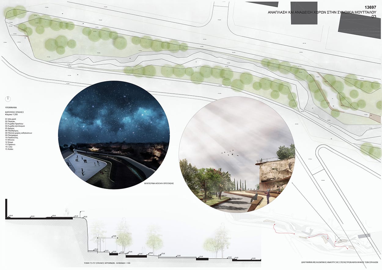 © Χρύσω Ονησιφόρου και Ηλιάνα Σωκράτους