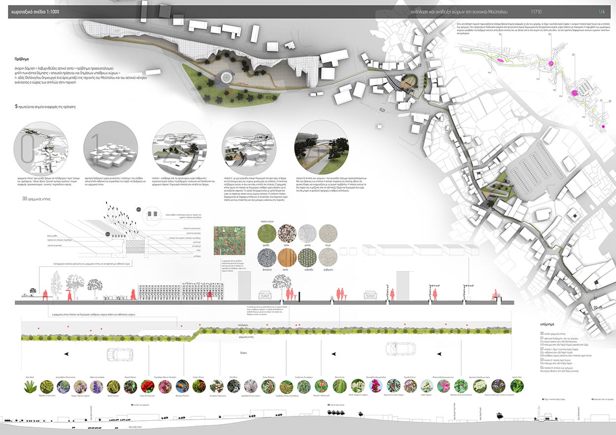 © Urban Fabric Architectural Laboratory