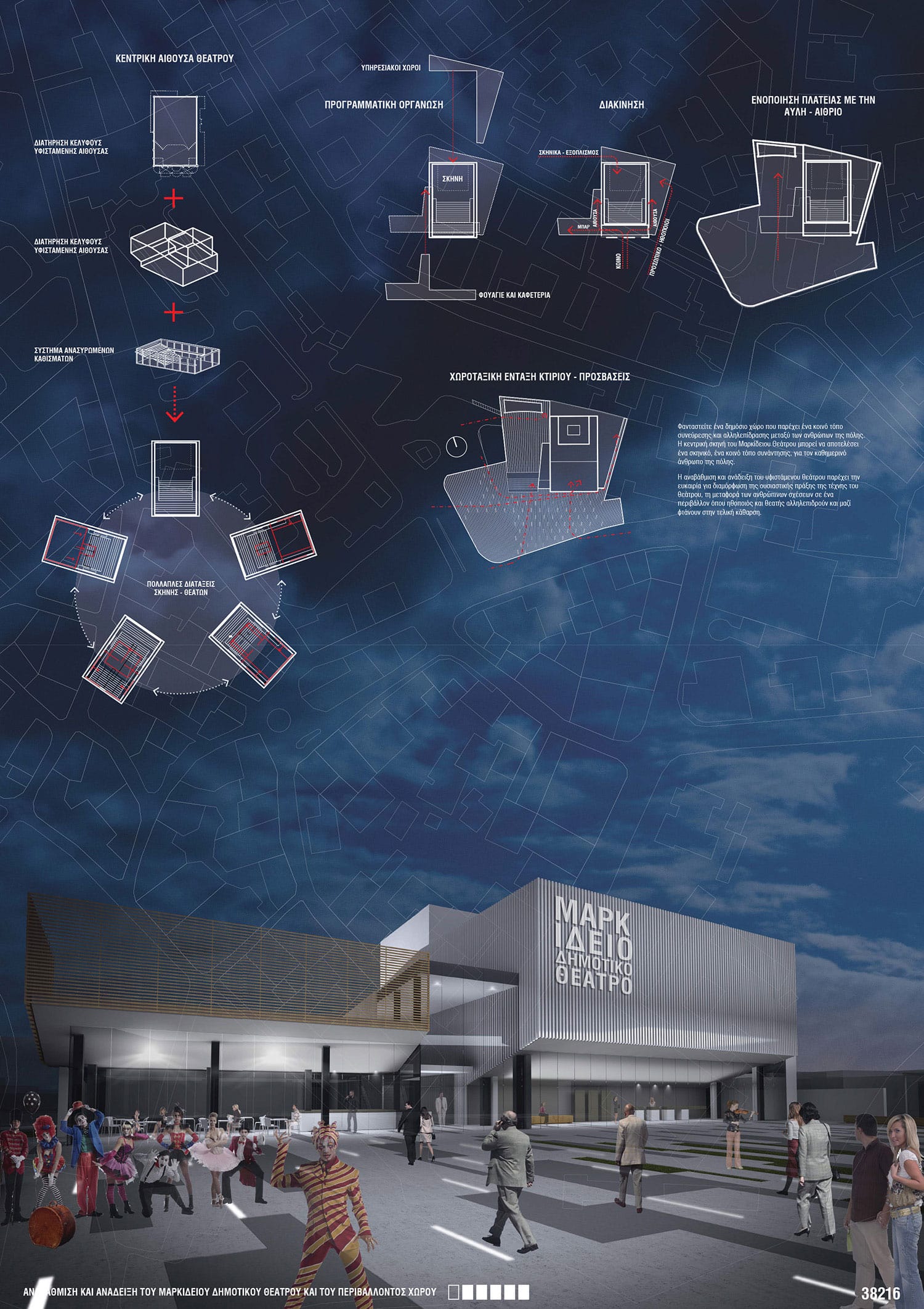 © Χάρης Χριστοδούλου, Σπύρος Σπύρου, Χάρης Σολωμού, Αγγέλα Ζησιμοπούλου, Αλέξης Ποστεκκής