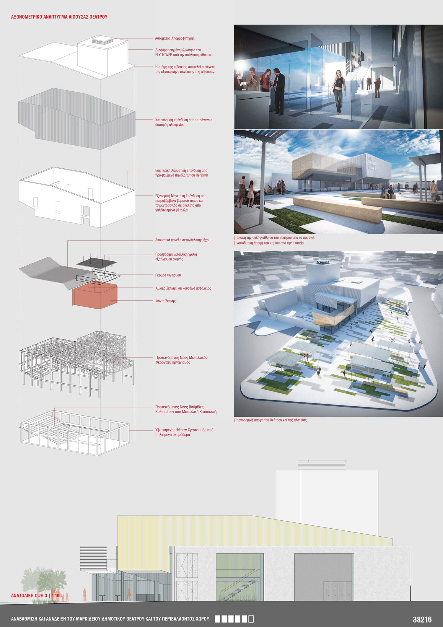 © Χάρης Χριστοδούλου, Σπύρος Σπύρου, Χάρης Σολωμού, Αγγέλα Ζησιμοπούλου, Αλέξης Ποστεκκής