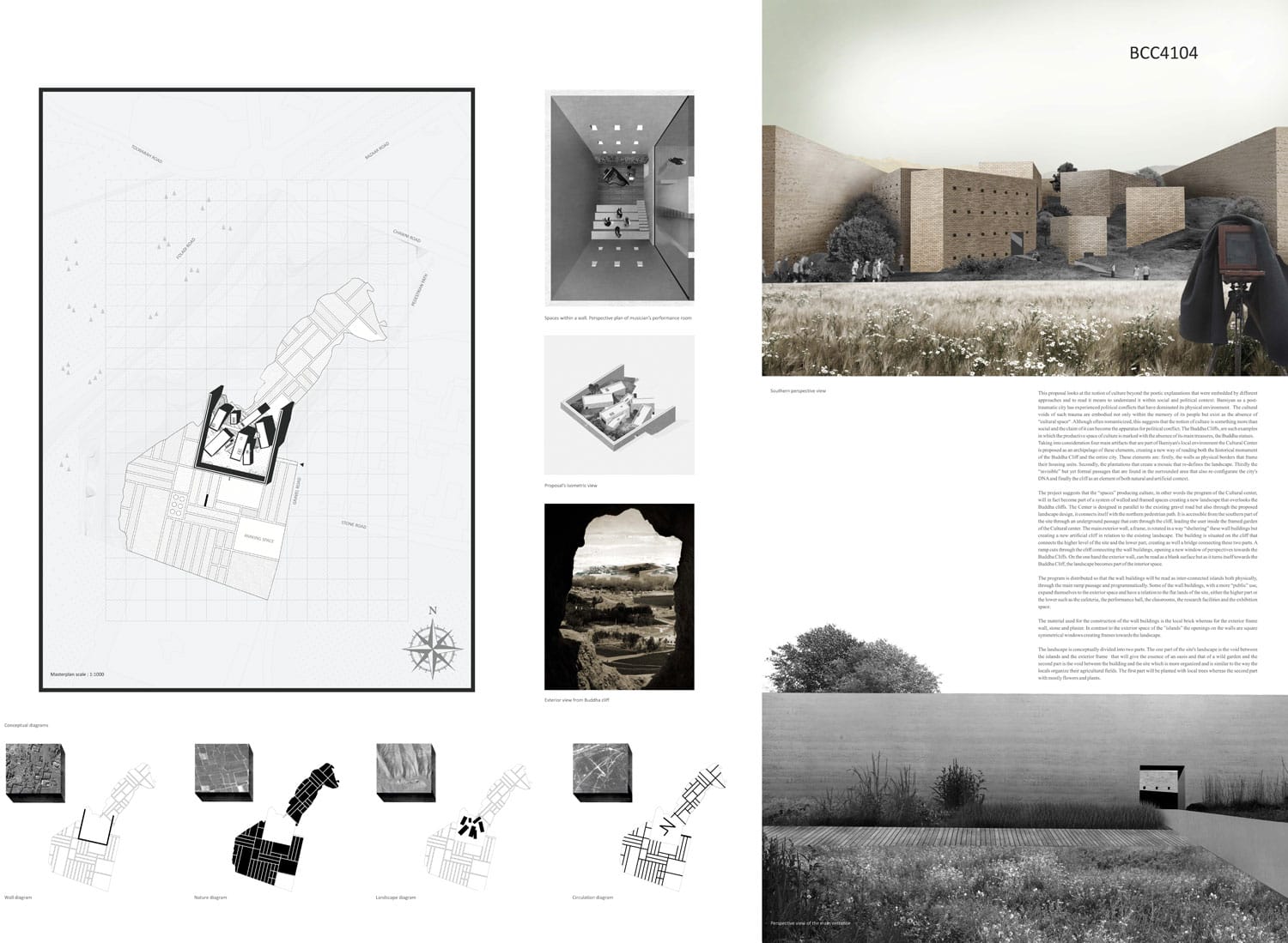 competition panel, © Costas Nikolaou , Constantinos Marcou _ Advisor:  Elena Yennari