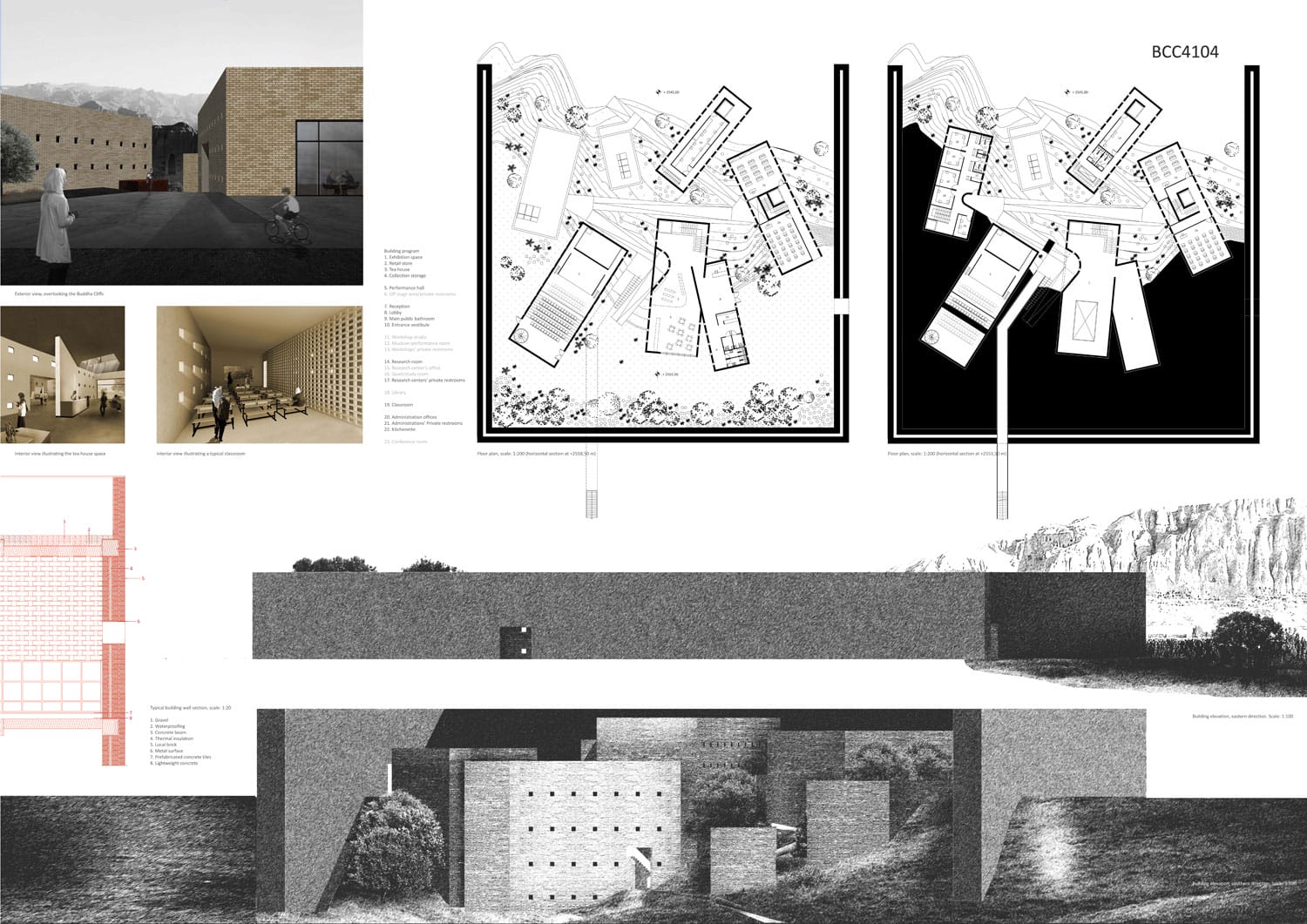 competition panel, © Costas Nikolaou , Constantinos Marcou _ Advisor:  Elena Yennari