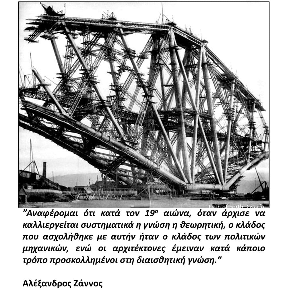 Παραχώρηση της κατασκευής στον πολιτικό μηχανικό, © http://www.engwonders.byethost9.com/e015.html