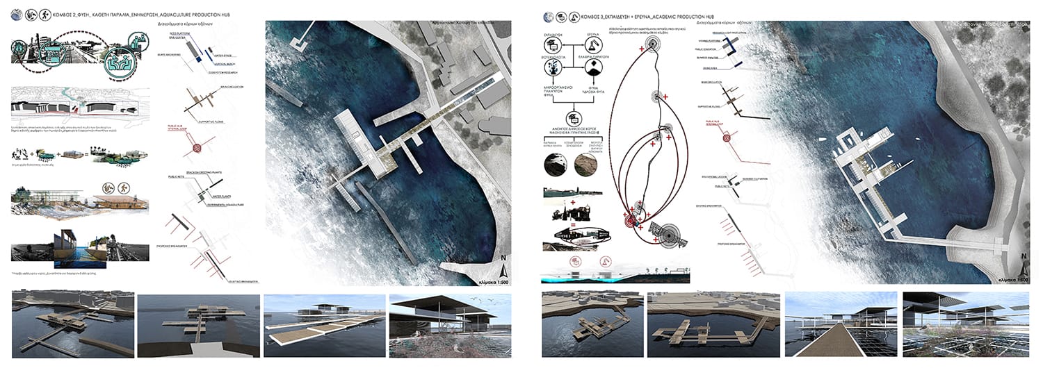 Κ2-Aquaculture production hub_K3-Academic Production hub, © Γεώργιος Χαραλάμπους