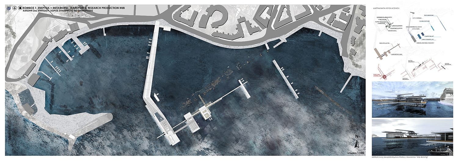 K1-Transport & Research Production hub_Κάτοψη χώρου συνάντησης δημοσίων ροών και έρευνας, © Γεώργιος Χαραλάμπους