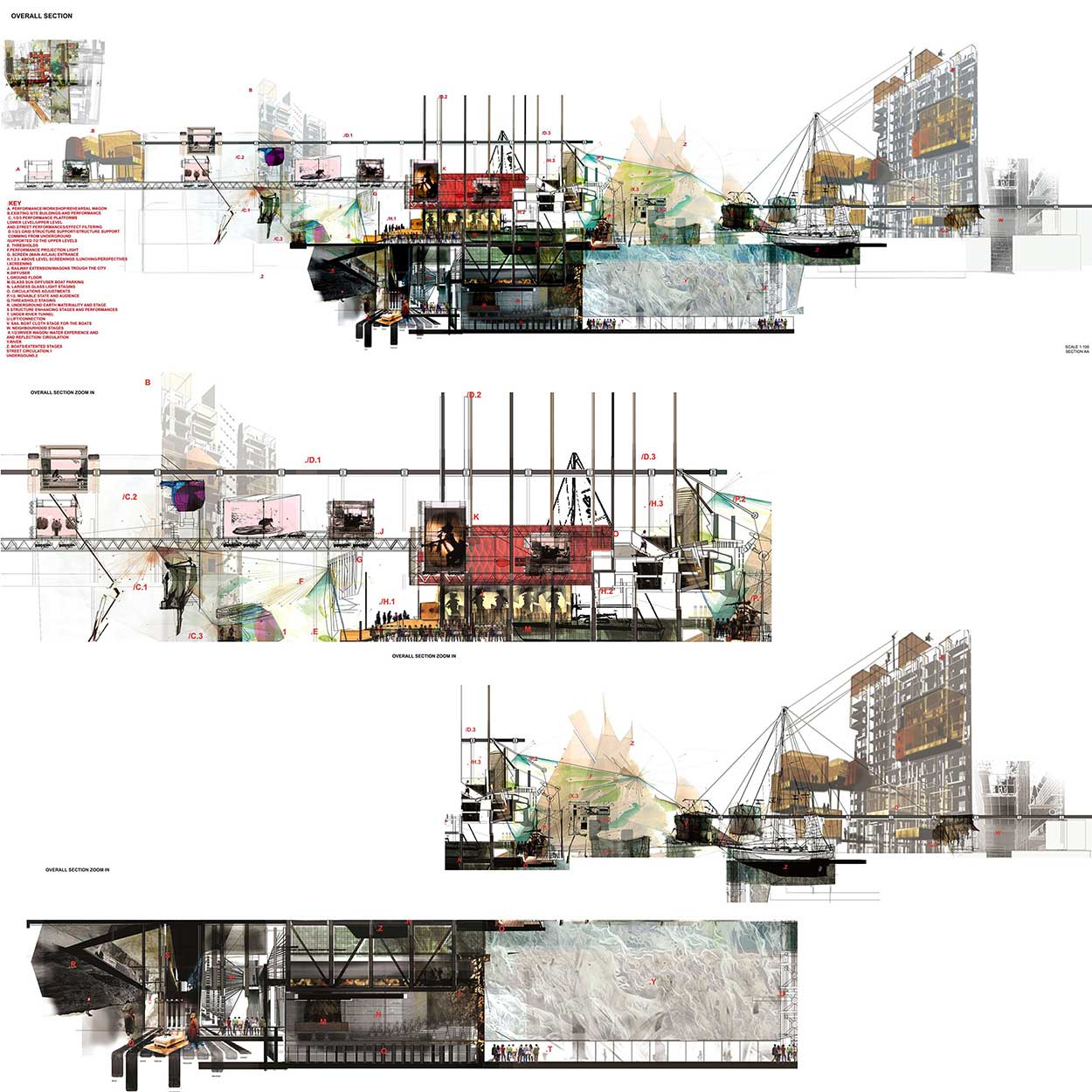 OVERALL SECTION, © Christiana Karamalli