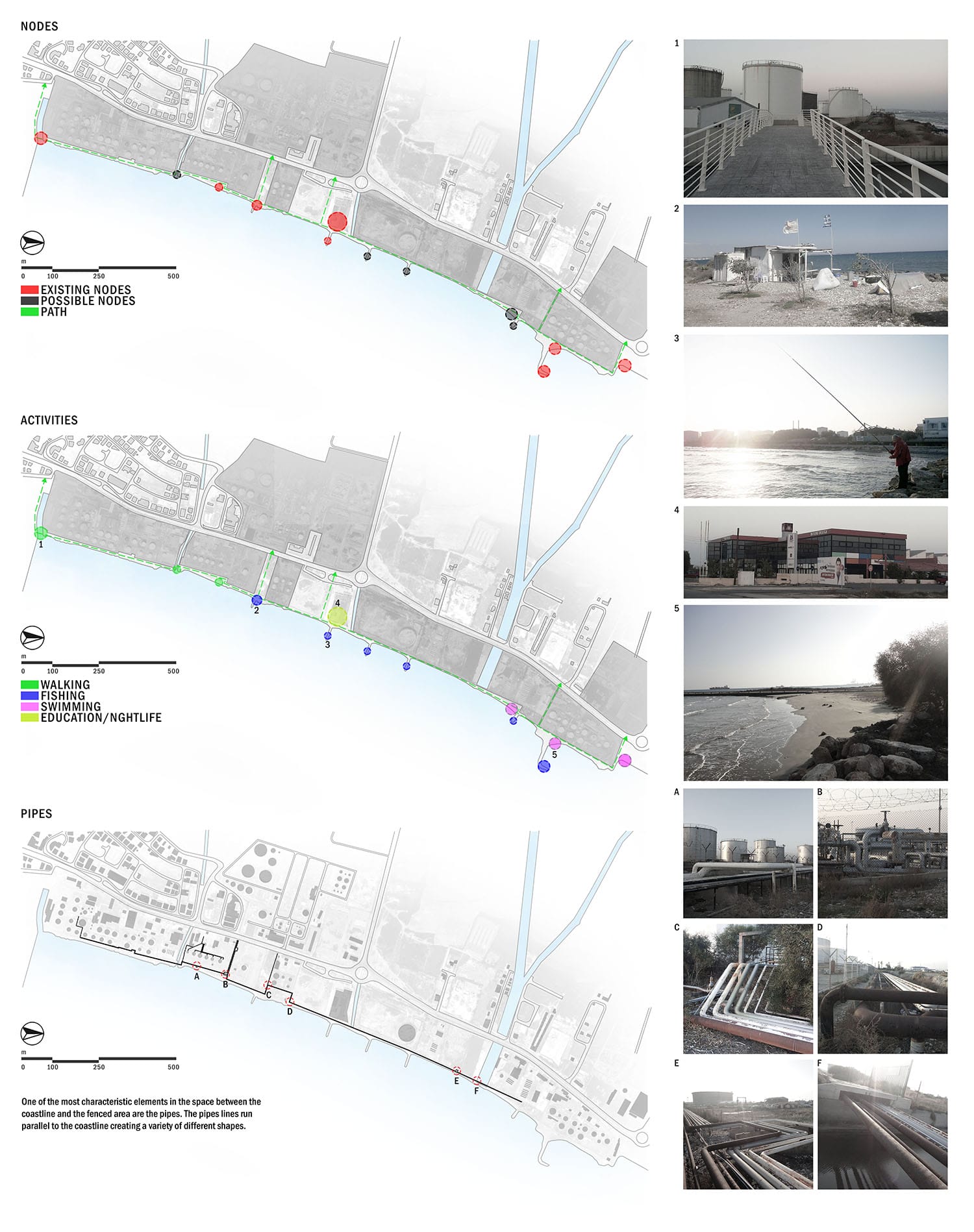 Analysis, © Andreas Prokopiou