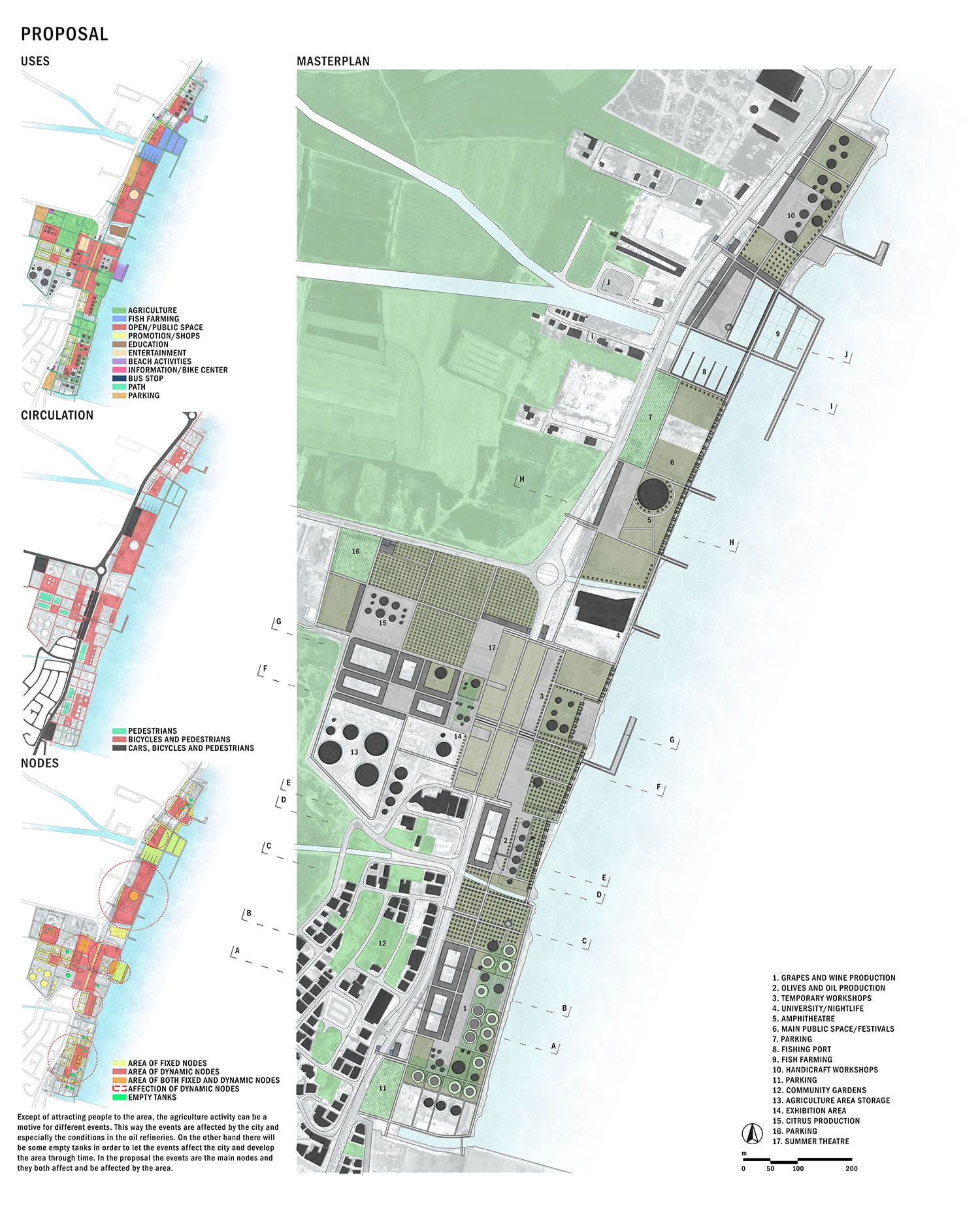 Proposal Masterplan, © Andreas Prokopiou