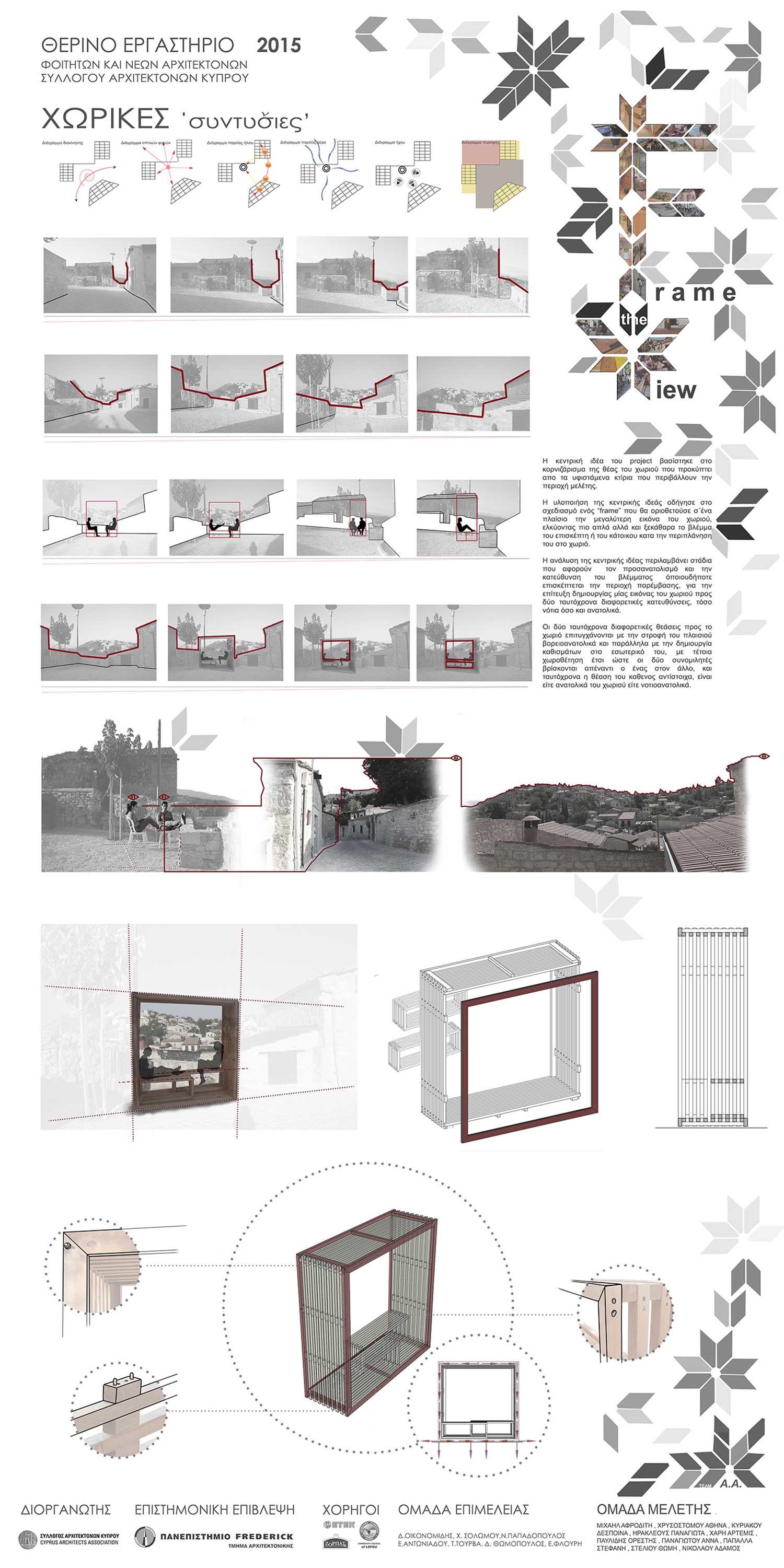 Πινακίδα παρουσίασης - Κατασκευή A © Θερινό Εργαστήρι ΣΑΚ 2015