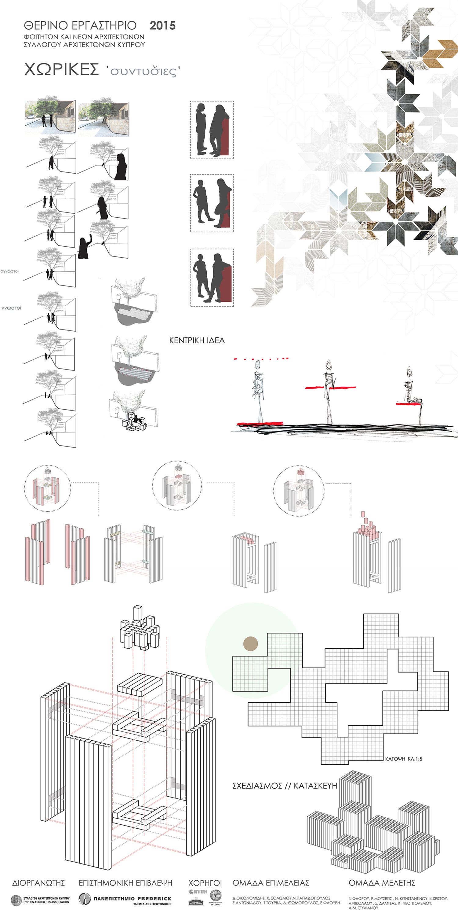 Πινακίδα παρουσίασης - Κατασκευή Γ © Θερινό Εργαστήρι ΣΑΚ 2015