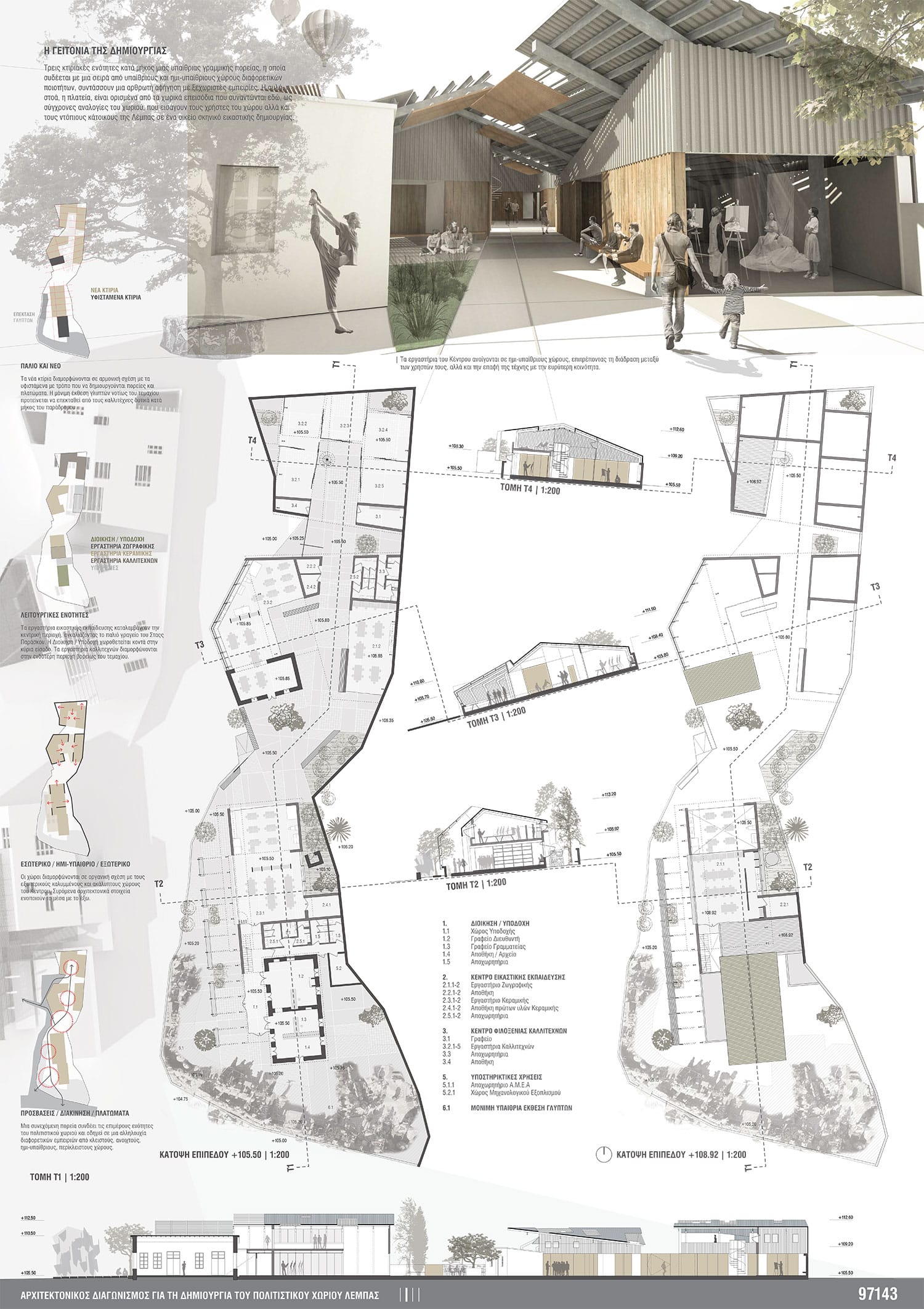 © Spyros Spyrou, Charis Christodoulou, Aggela Zisimopoulou and Charis Solomou