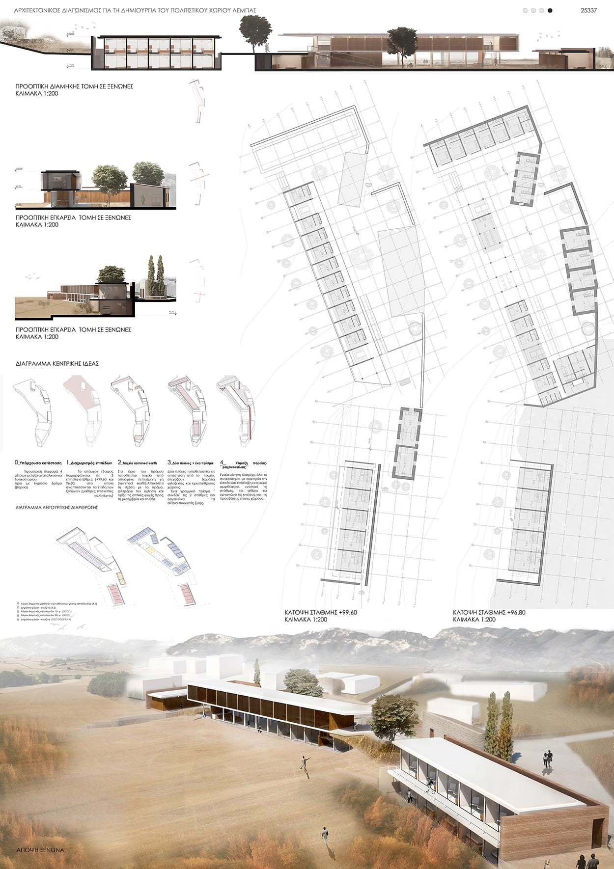 © Πυλιώτης Κωνσταντίνος