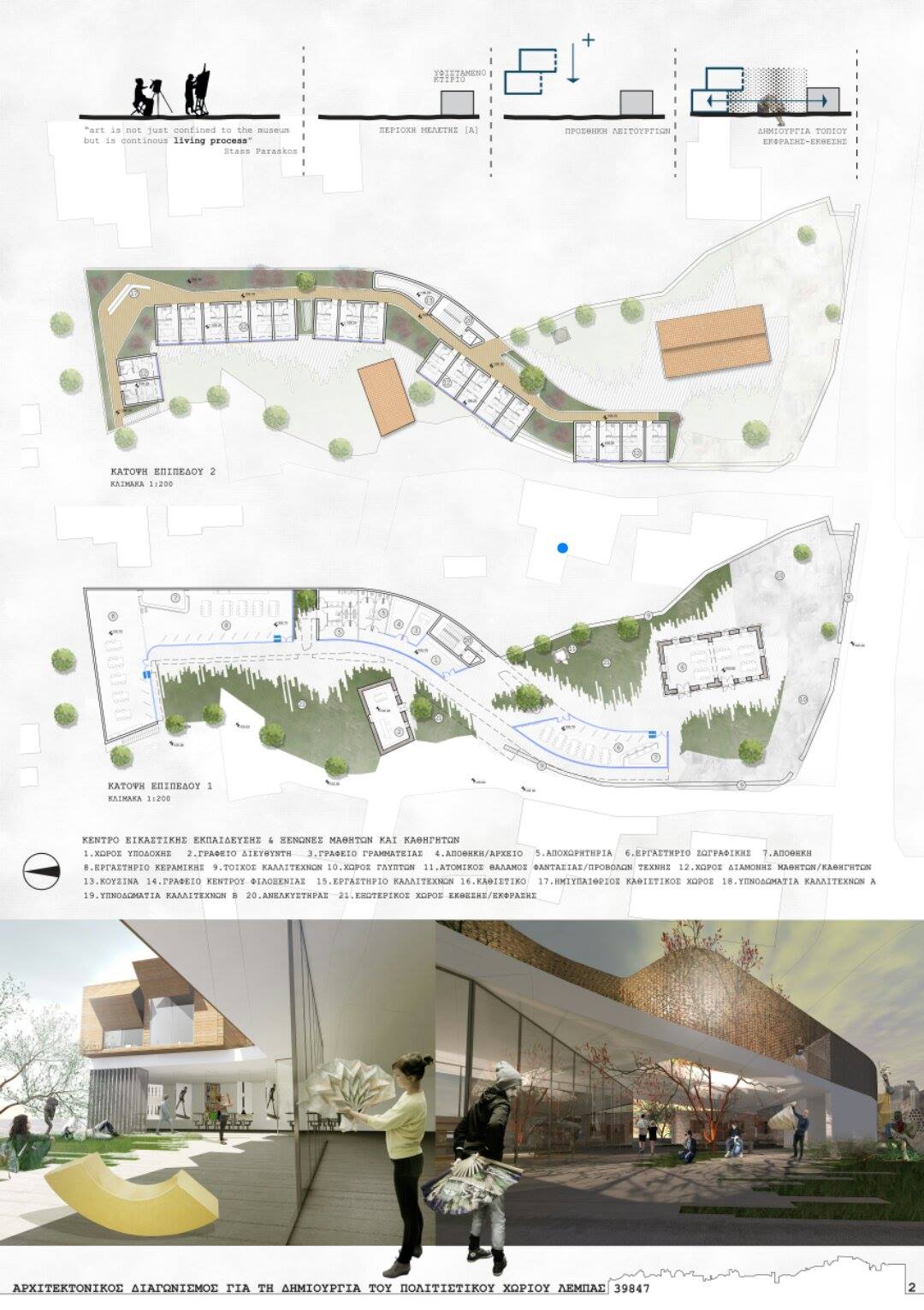 © Γεώργιος Ψωμάς, Γιάννος Τσιόλης, Χρυστάλλα Ψαθίτη, Μαριλένα Κασκάνη