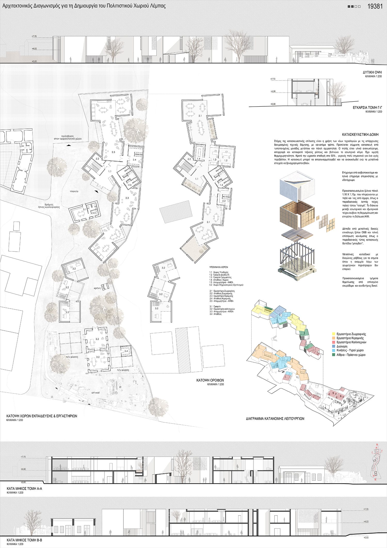 © Petrās Architecture - Tsambikos Petras, Giorgos Housos